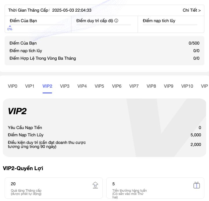 Ưu Đãi VIP Độc Quyền Tại 88T